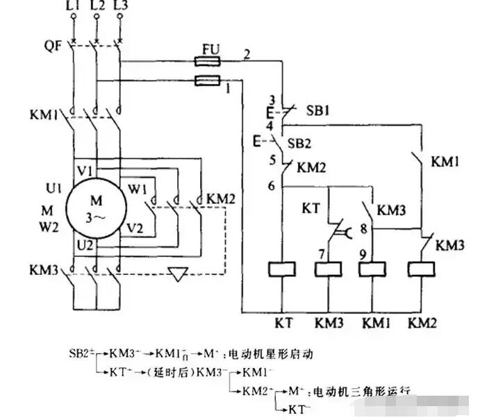 交流电动机的工作原理