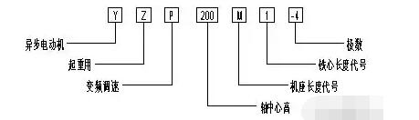  电动机型号构成及各字母含义