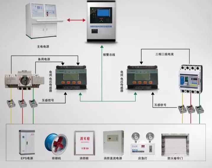 注册电气工程师报名时间：在每年8月份左右